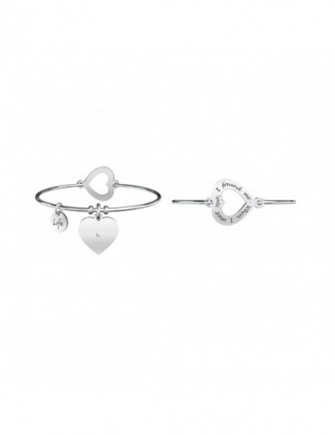 CUORE | TROVARSI