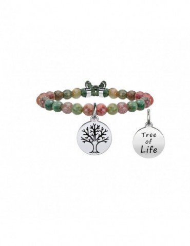 ALBERO DELLA VITA